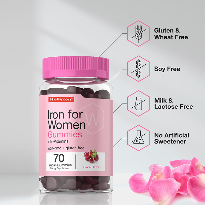 Żelazo dla kobiet 250 mcg Kwas foliowy 18 mg Żelazo do produkcji czerwonych krwinek