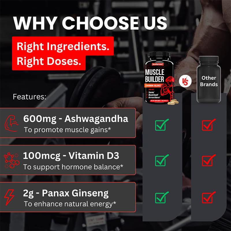 Dostawca Muscle Builder wspiera wzrost mięśni wzrost siły i wzrost energii