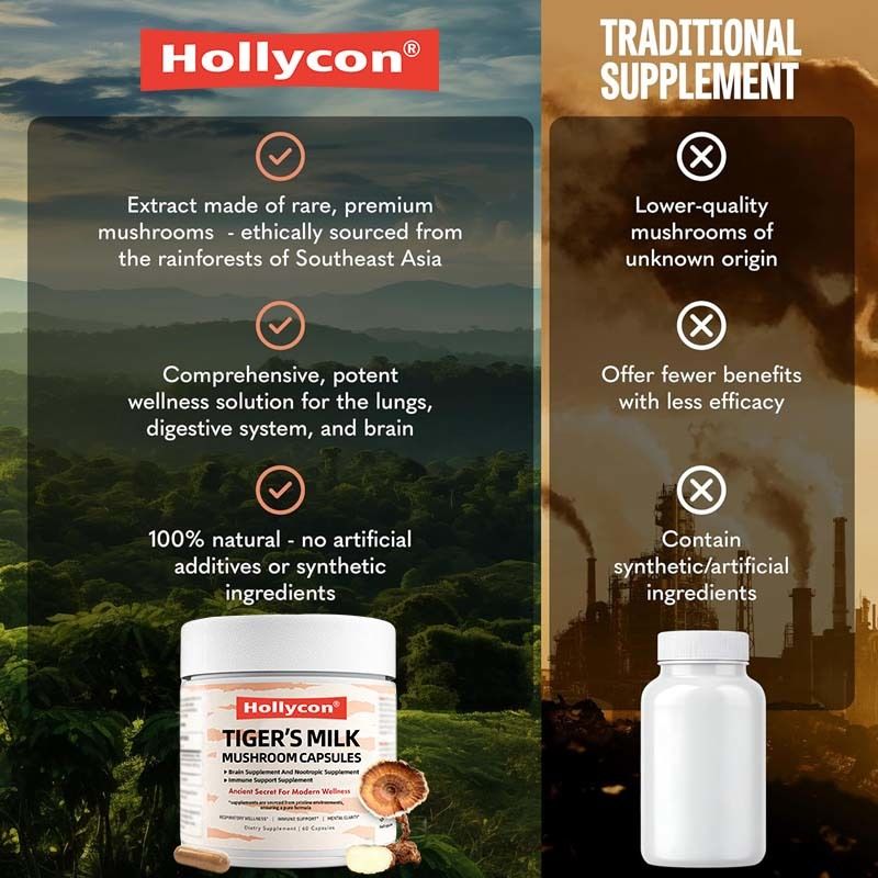 Suplement grzybowy Wzrost włosów Zdrowie jelit Trawienie Mózg Zdrowie płuc Koncentracja poznawcza Oddechowy Grzyby Tygrysie Kapsułki