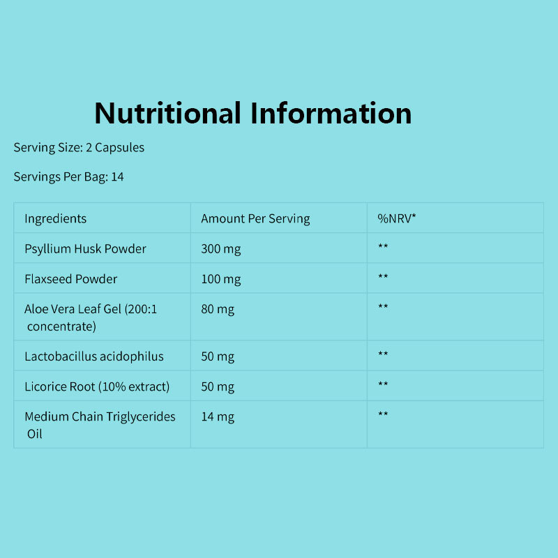 14 Dniowy Detox Colon Cleanse Supplement z 28 kapsułkami o wysokiej wytrzymałości i 24 miesiące trwałości dla zdrowia jelit