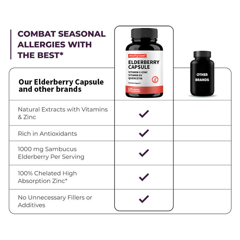 OEM Czarny Bez Witamina C i Cynk 120 Kapsułek Wsparcie Odporności Suplement Ziołowy Naturalny Wzmacniacz Odporności Kapsułka z Czarnym Bzem