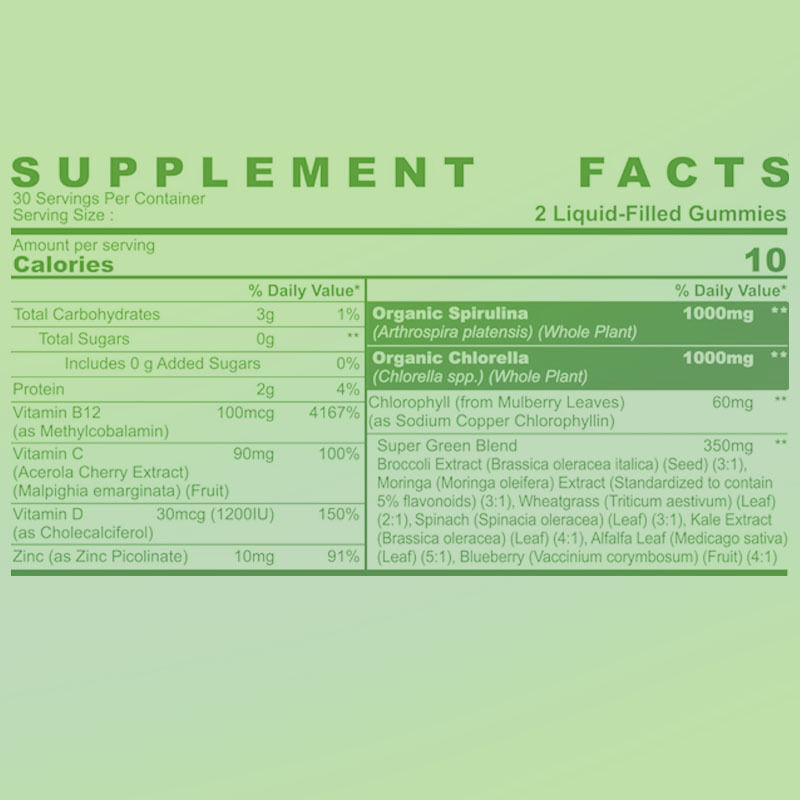 Spirulina i Chlorella w żelkach na energię i witalność, trawienie i zdrowie jelit, wsparcie antyoksydacyjne i odpornościowe - personalizowane przez OEM/ODM