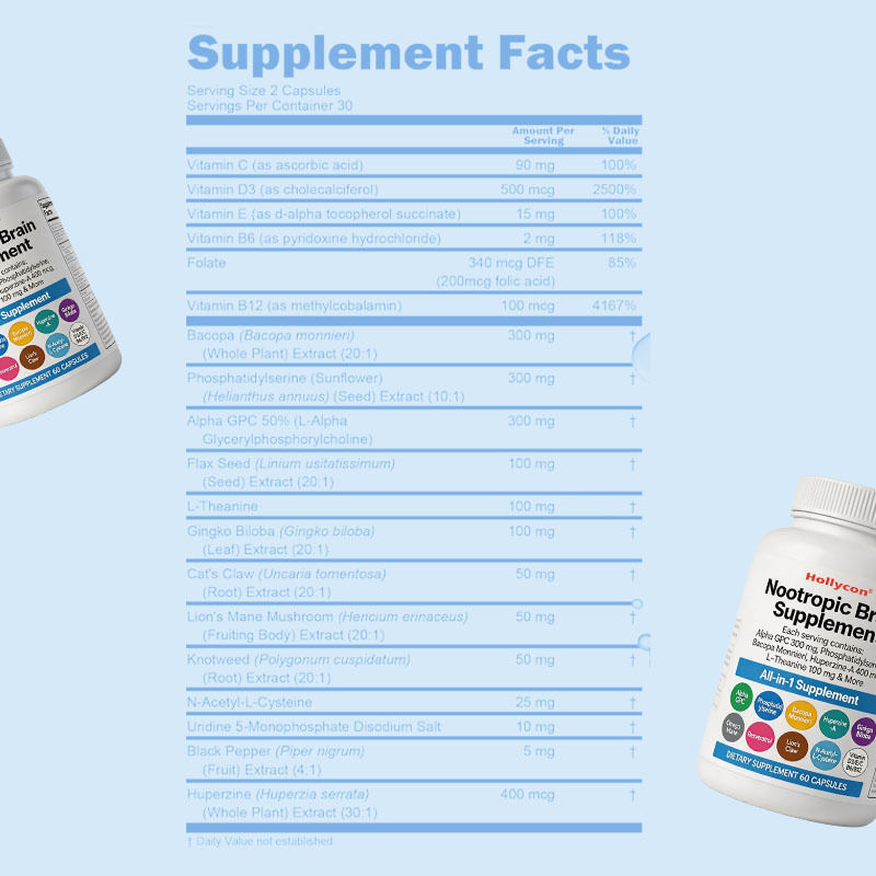 OEM Nootropic Brain Supplement z Alpha GPC, Phosphatidylserine & Bacopa Monnieri wspiera pamięć i koncentrację, funkcje poznawcze i nastrój