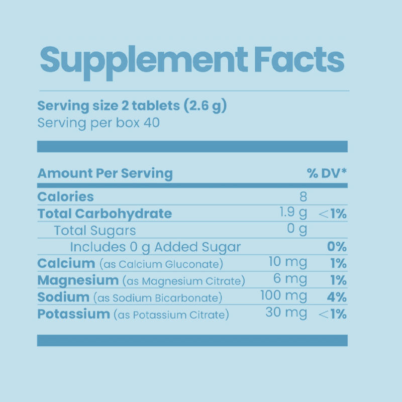 Chewable Electrolyte Tablets with Balanced Electrolyte Formula for Convenient Hydration Aid and Easy Chewable Design
